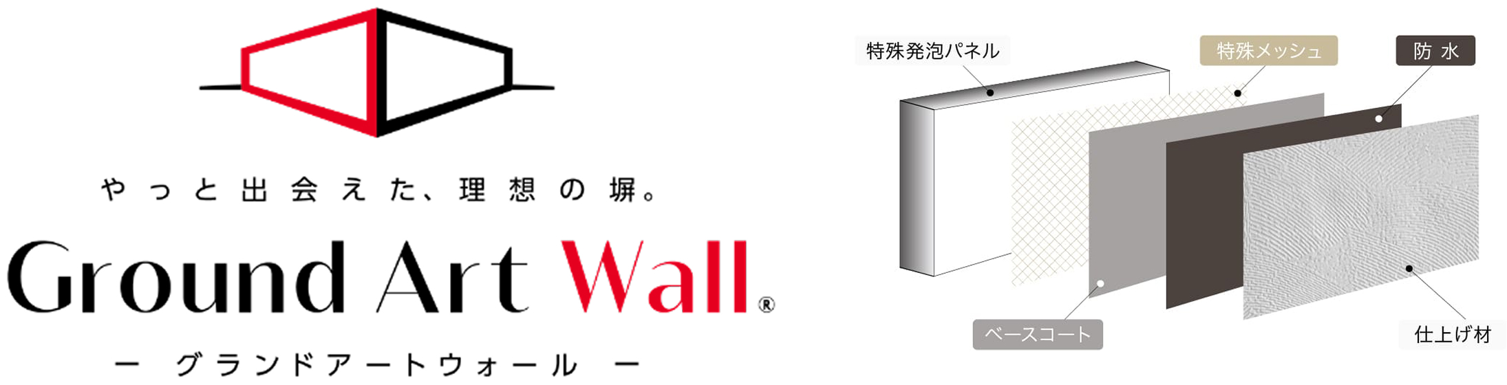 グランドアートウォール