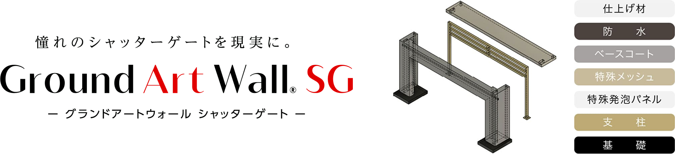 シャッターゲート